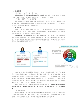 实用礼仪培训讲义