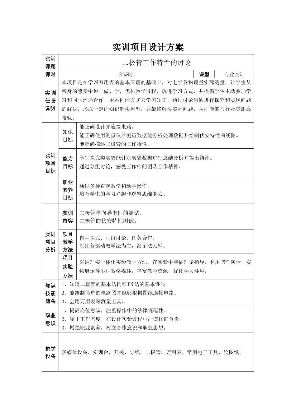 实训项目设计方案-中职教师资格证面试_第1页