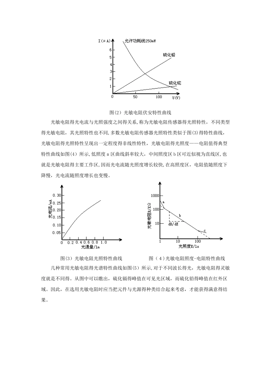 实验1 光敏电阻基本特性实验_第2页