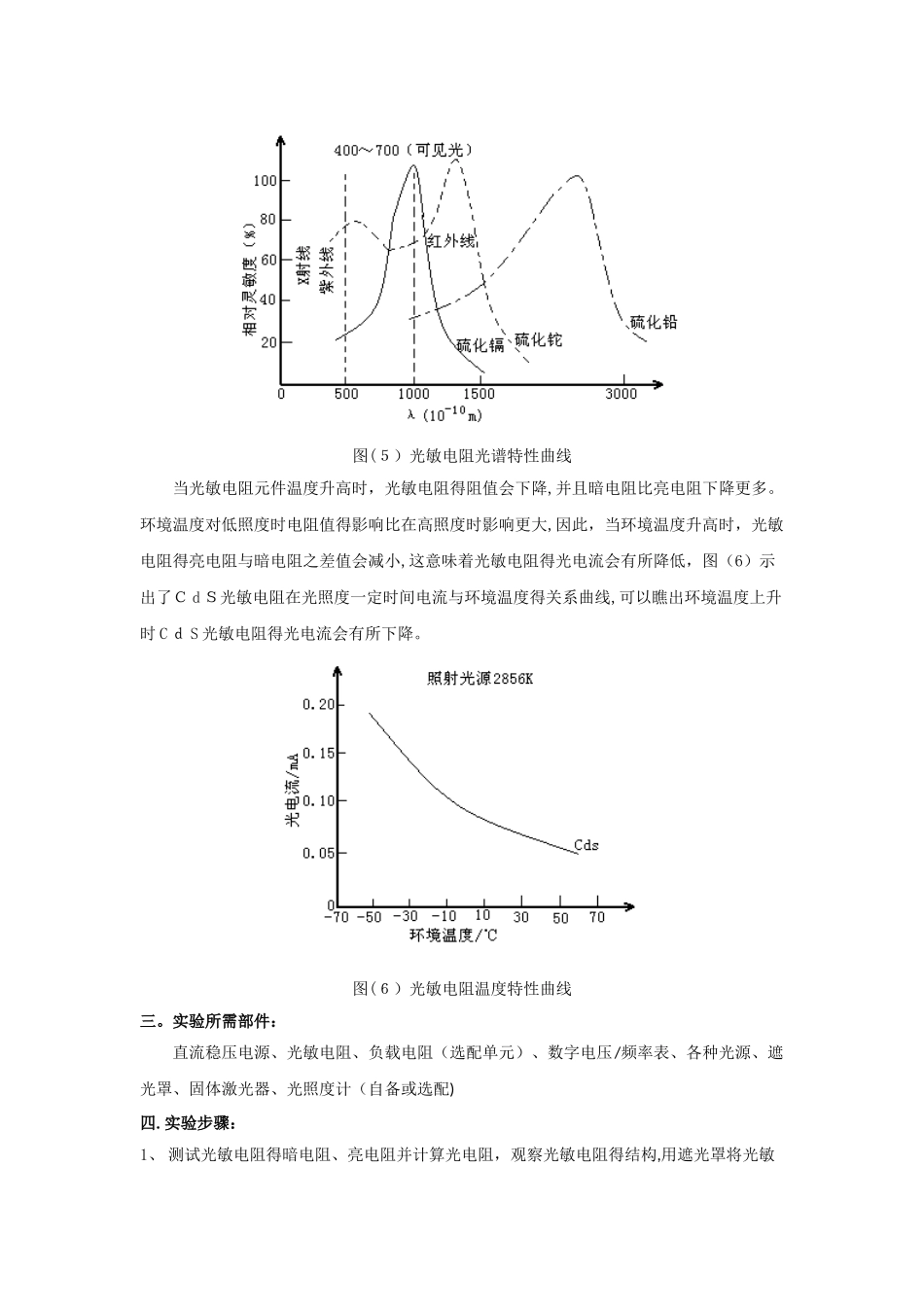 实验1 光敏电阻基本特性实验_第3页