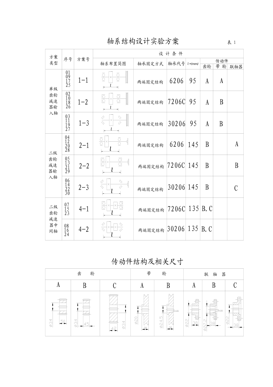 实验12-轴系的结构设计_第3页