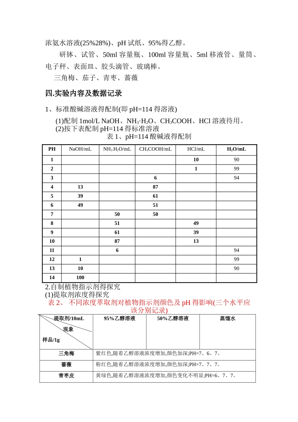 实验3-植物指示剂_第3页