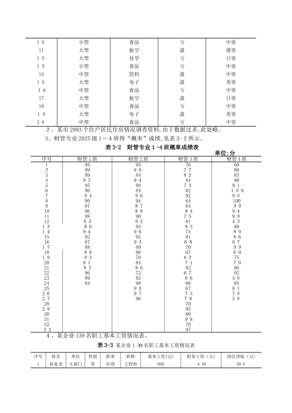 实验3---统计整理-统计图表制作_第2页