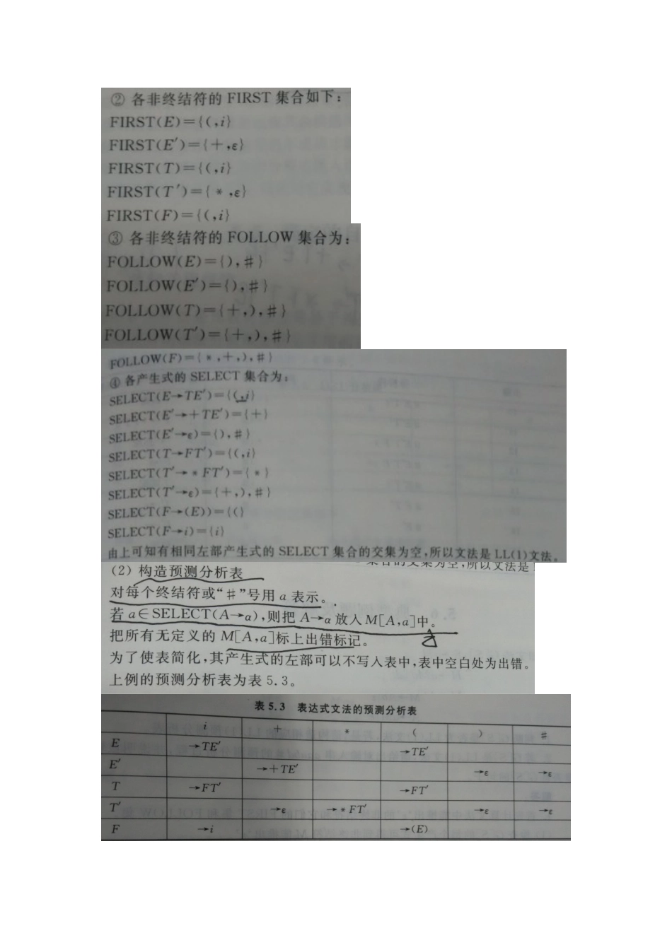 实验5-LL语法分析程序的设计与实现_第2页