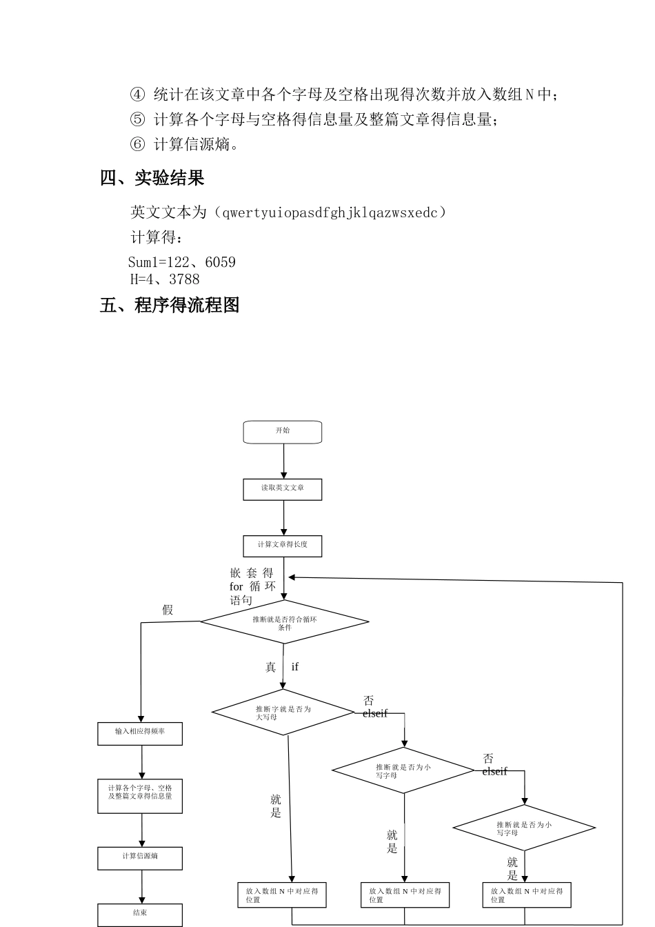 实验一-英文文本信息量的计算_第2页