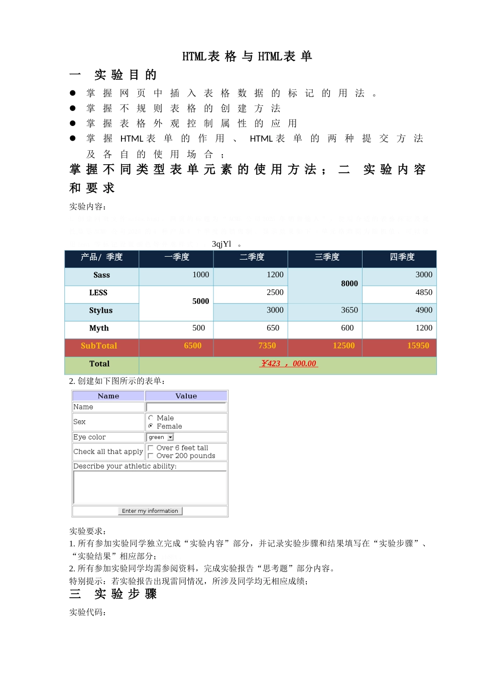 实验三-HTML表格与HTML表单_第2页