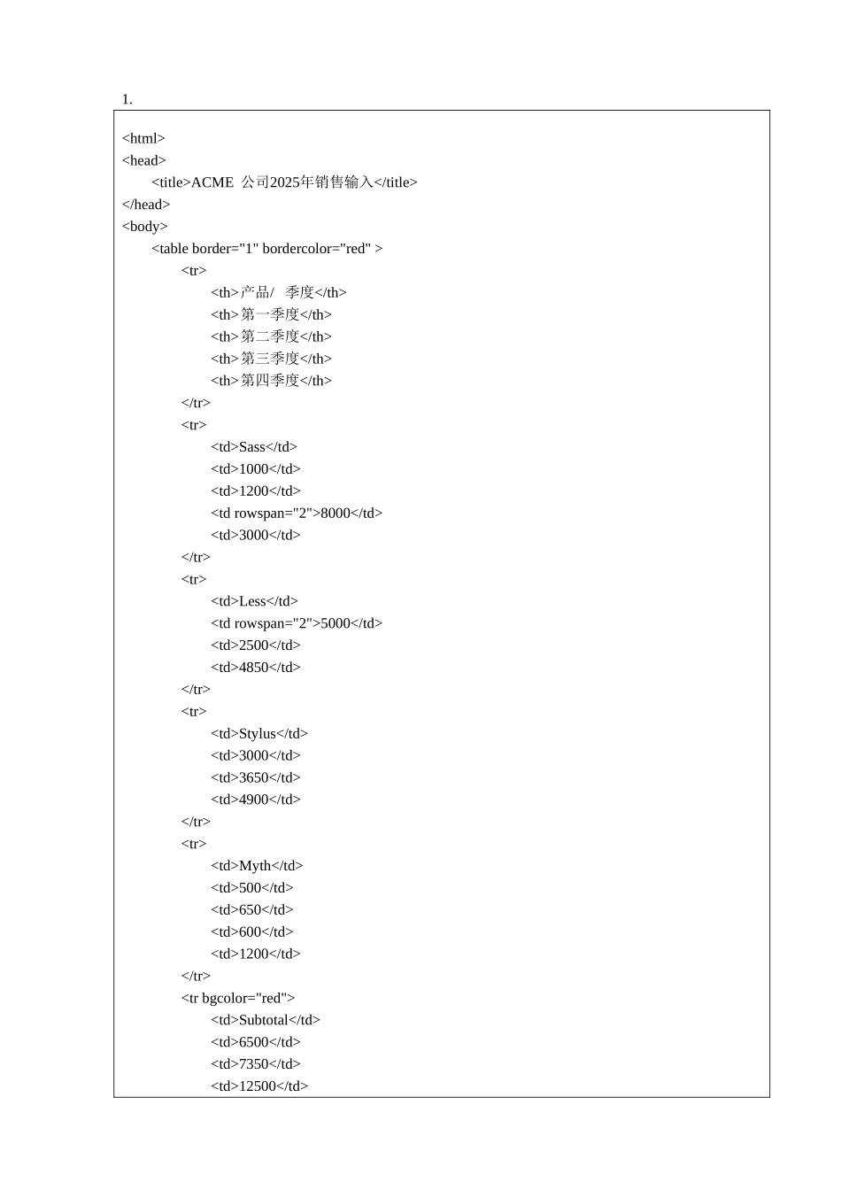 实验三-HTML表格与HTML表单_第3页