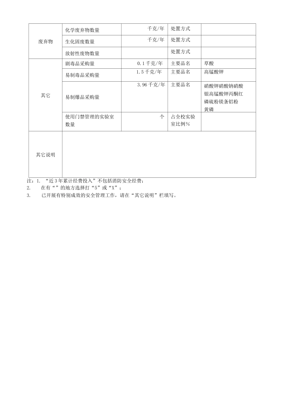 实验中学学校实验室安全管理基本情况调查表_第2页