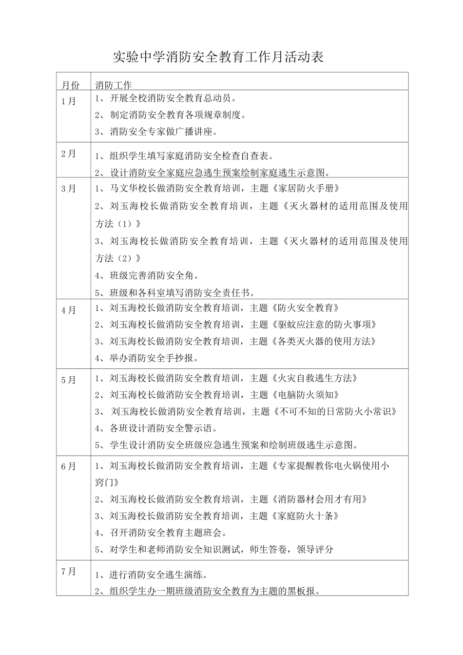 实验中学消防安全教育工作计划_第3页