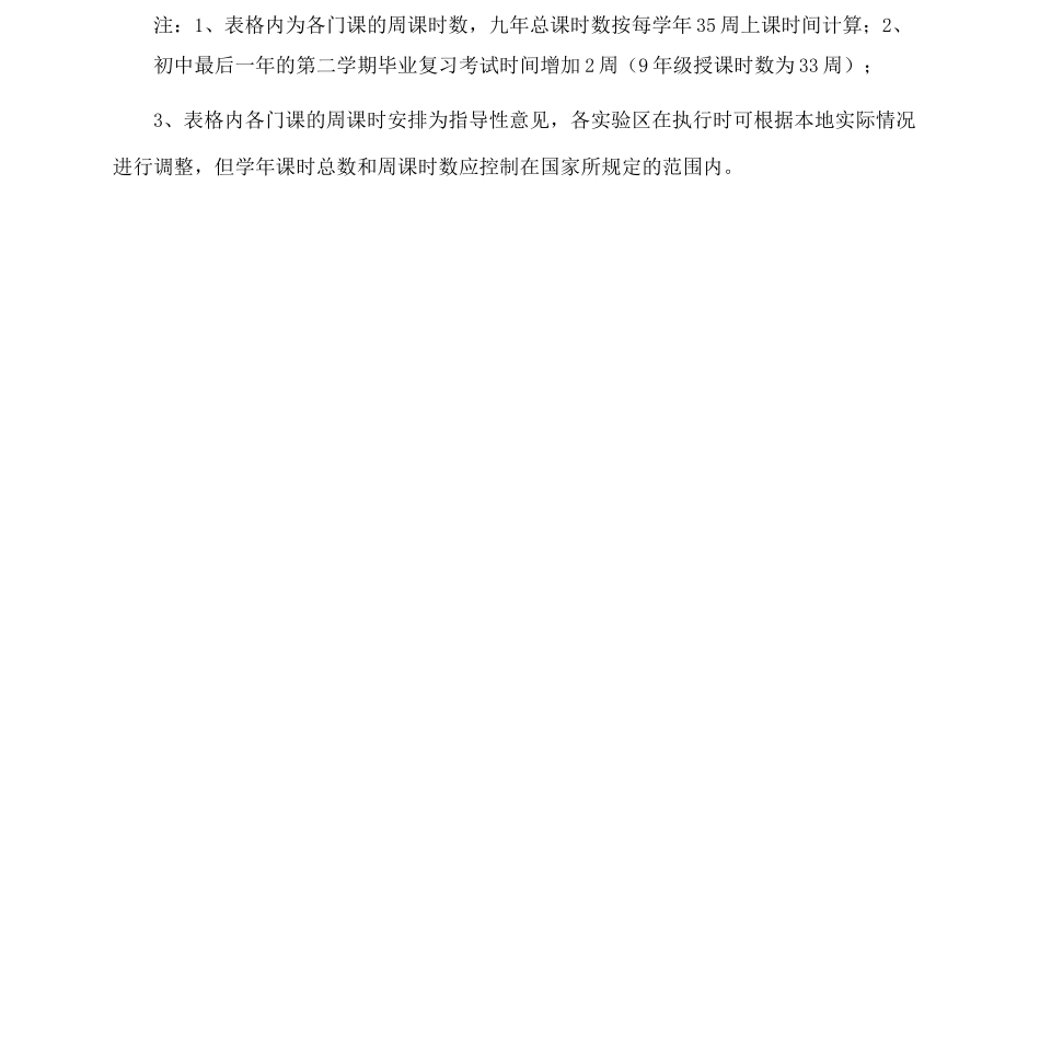 实验中学课程设置方案_第3页