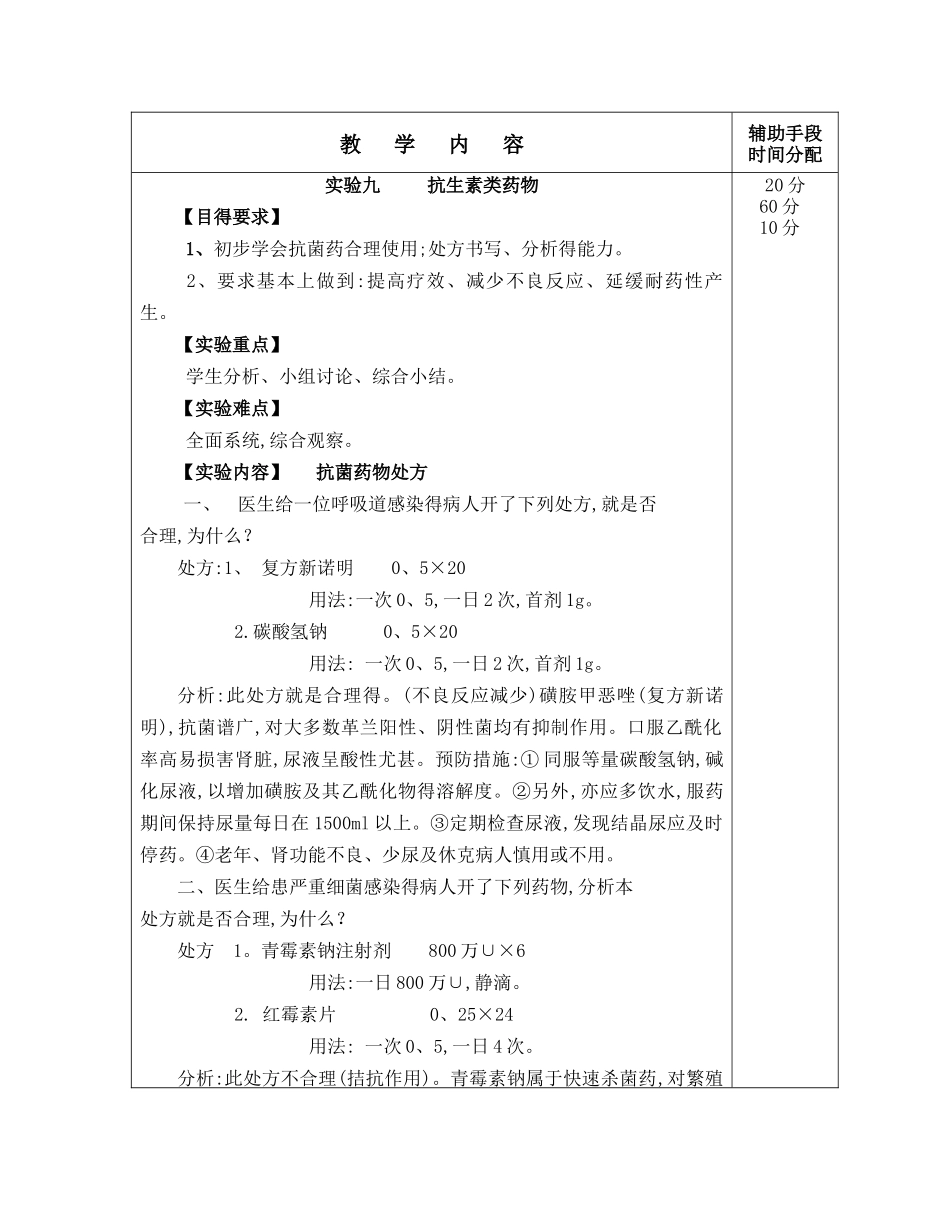 实验九、处方分析_第2页