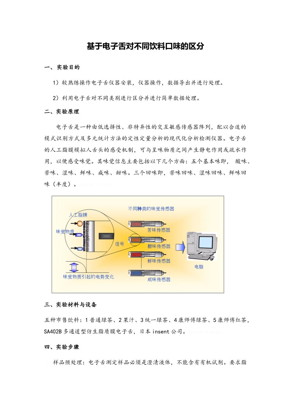 实验五电子舌_第1页