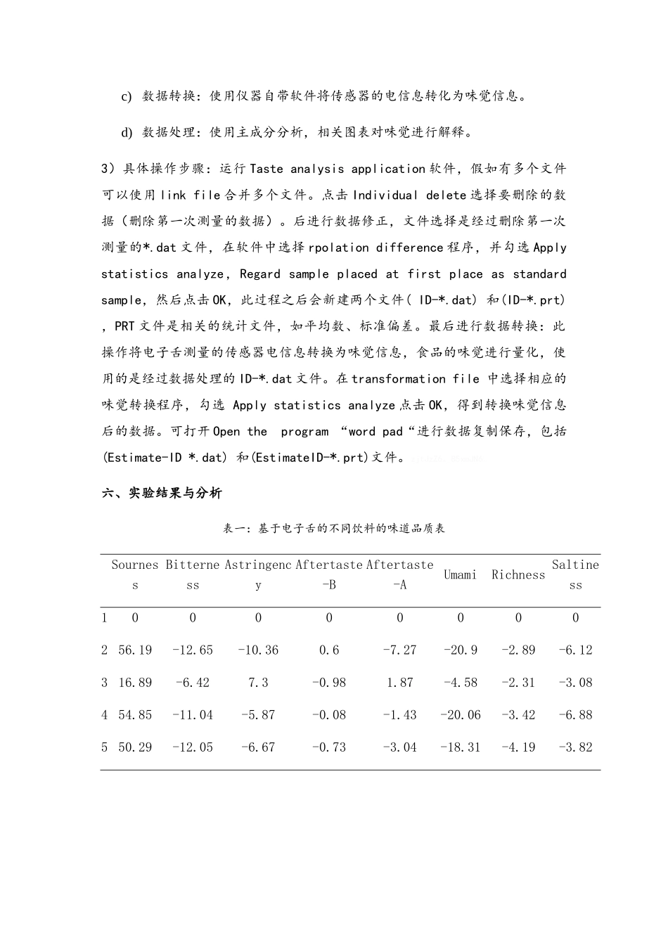 实验五电子舌_第3页