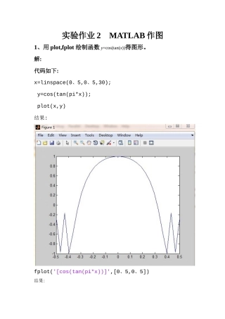 实验作业2    MATLAB作图