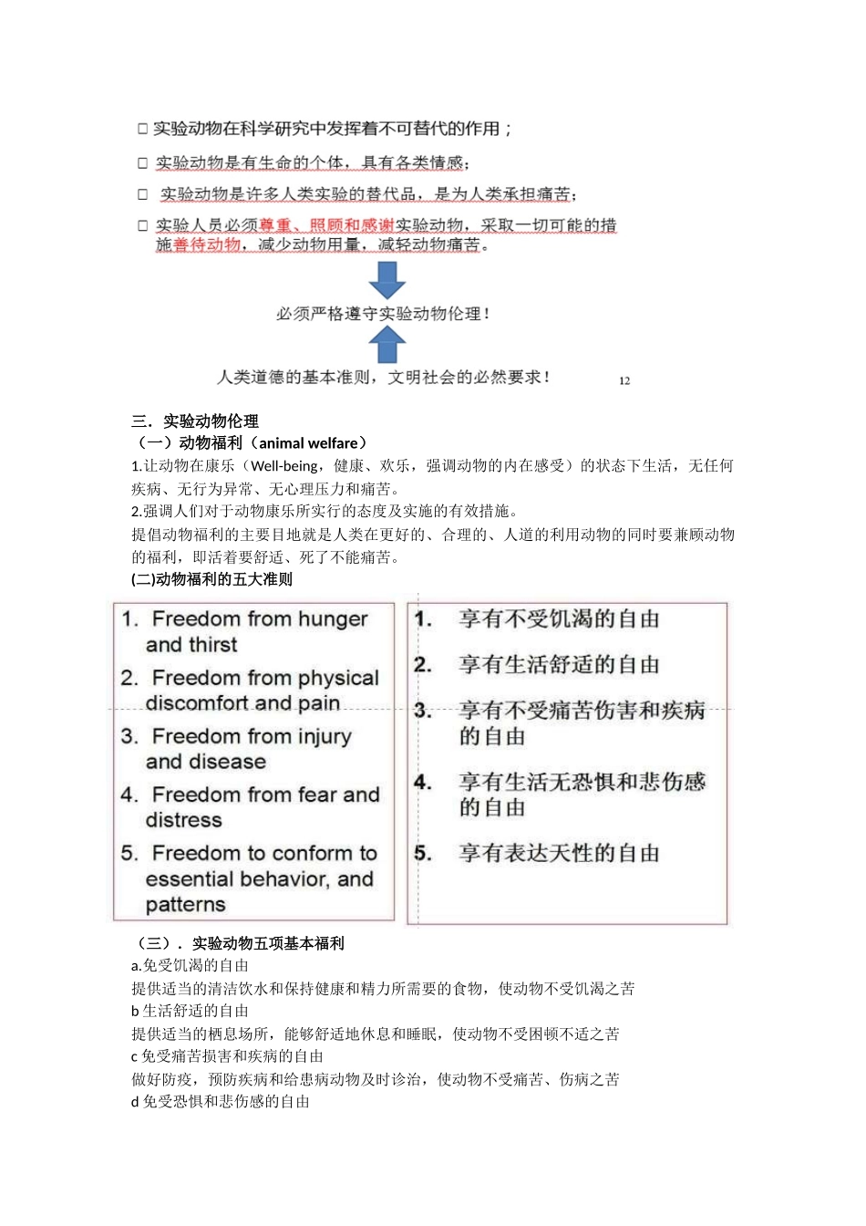 实验动物与伦理_第2页