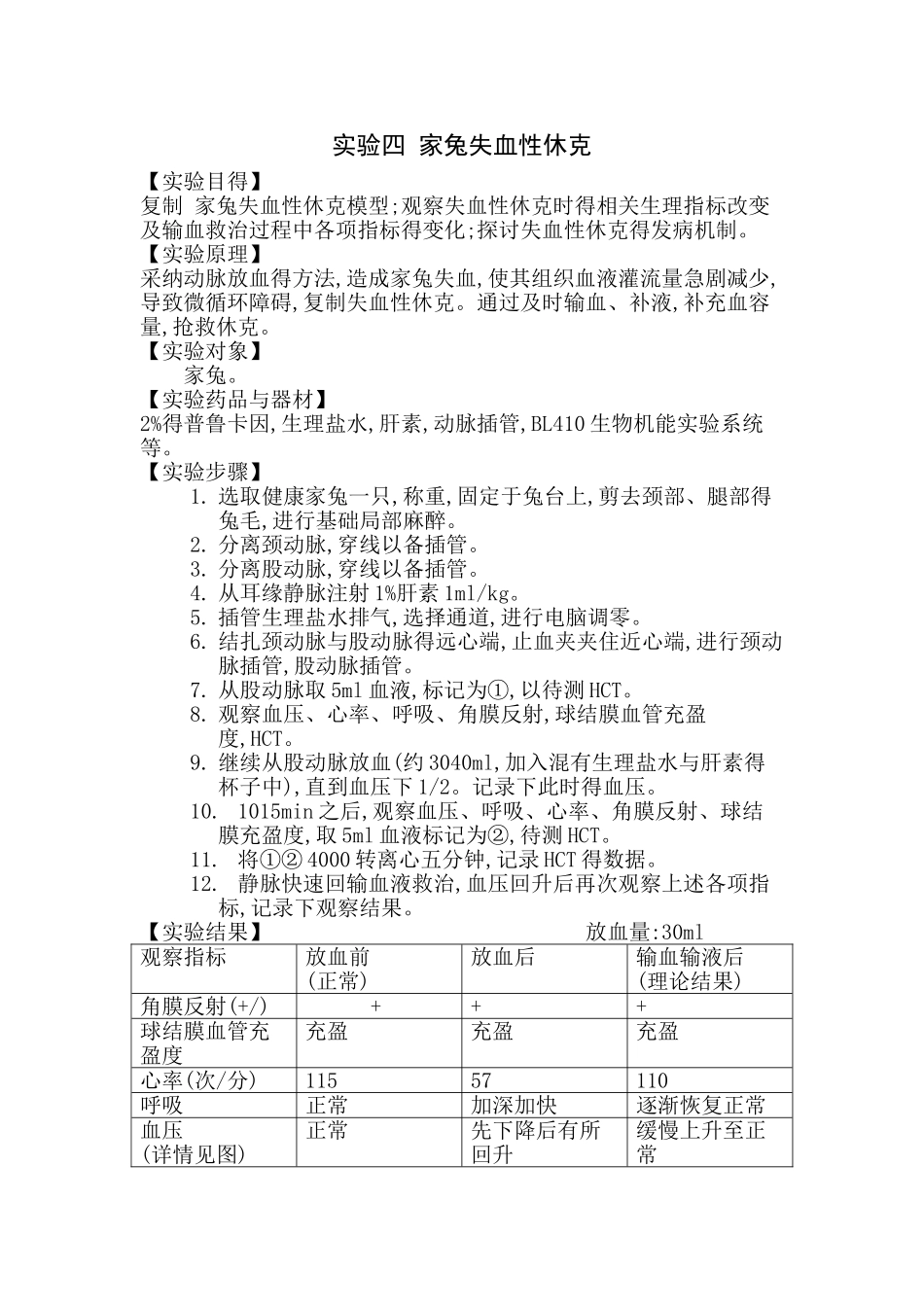 实验四 家兔失血性休克_第1页