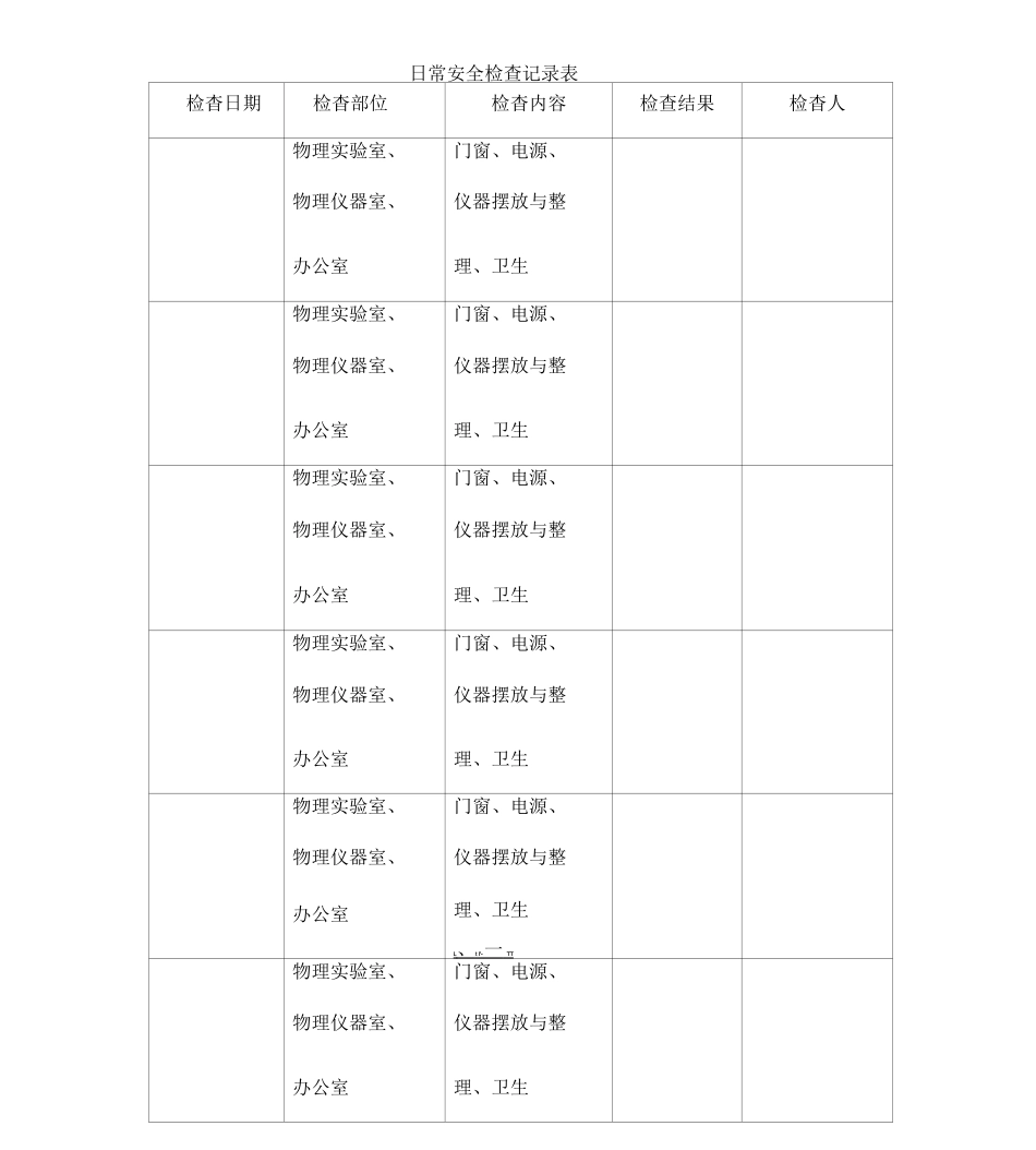 实验室日常检查记录表全解_第1页