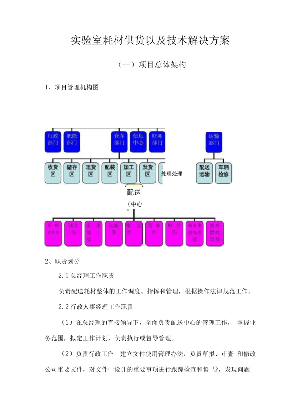 实验室耗材供货以及技术解决方案_第2页
