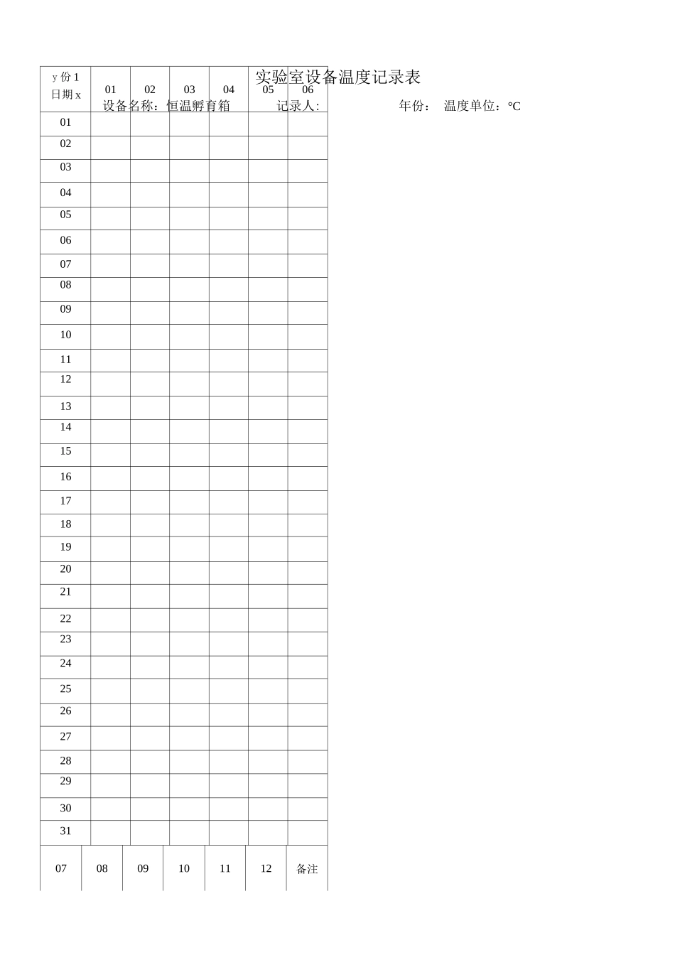 实验室设备温度记录表实验室恒温孵育箱温度登记表_第1页