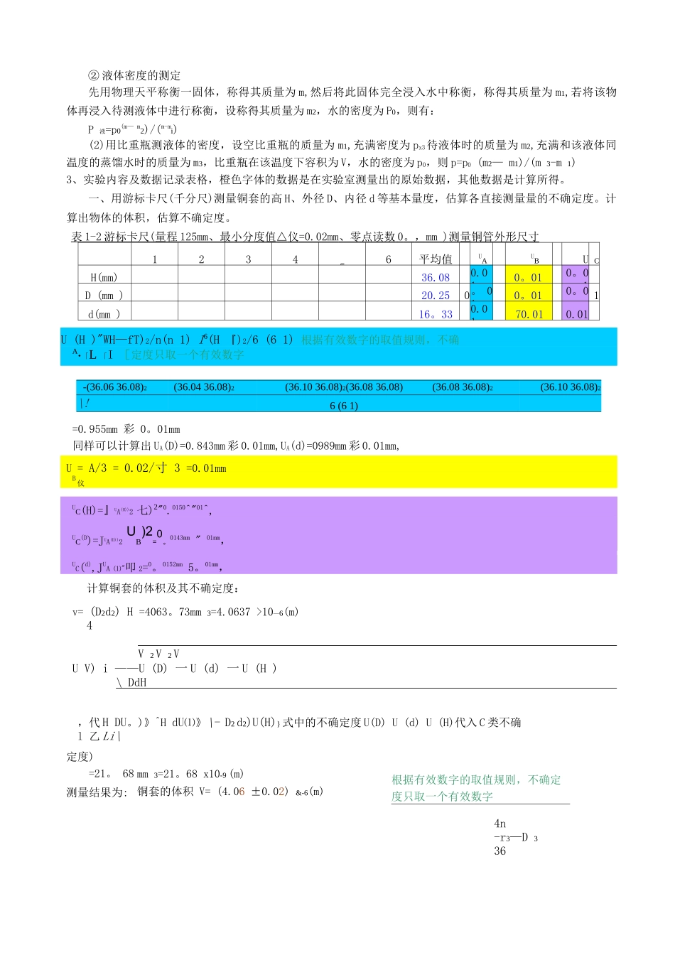 实验报告基本测量_第2页