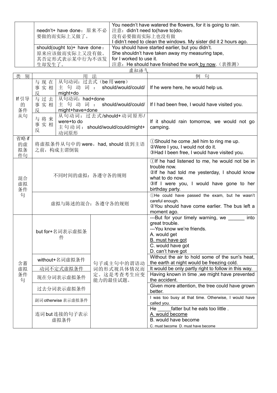 实验班提优训练_第3页