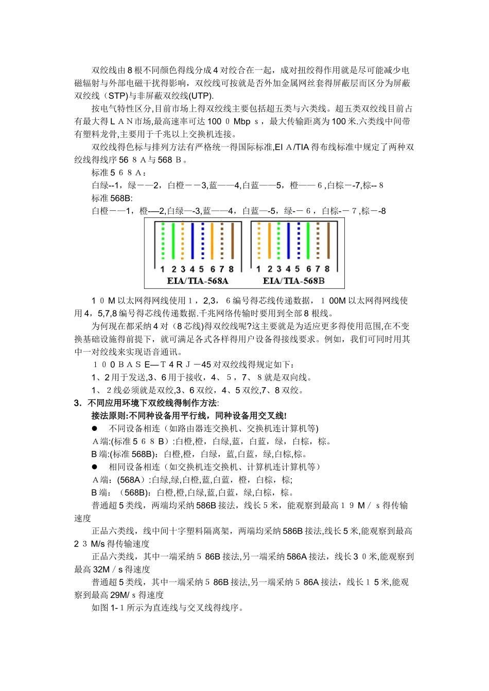 实验课 RJ-45接口连线实验_第2页