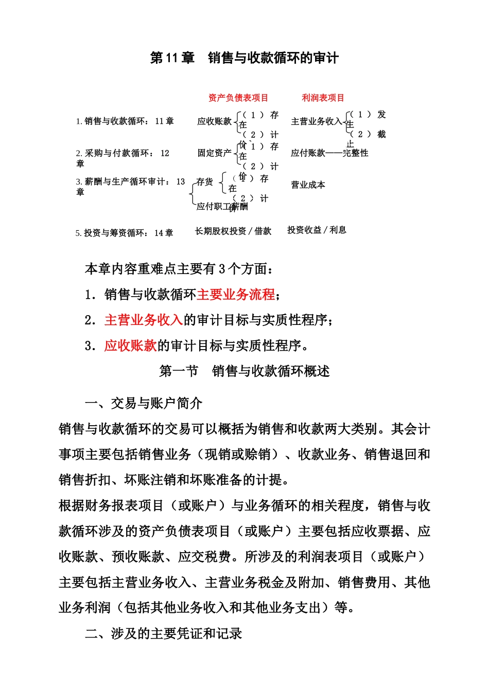 审计——销售与收款循环的审计_第1页