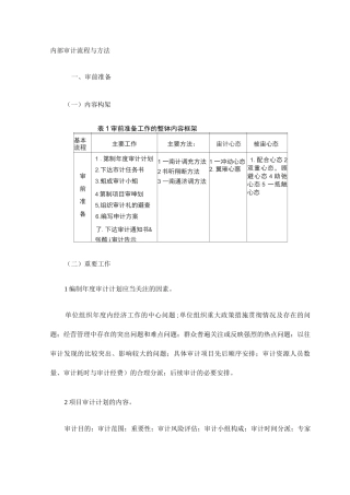 审计流程及方法