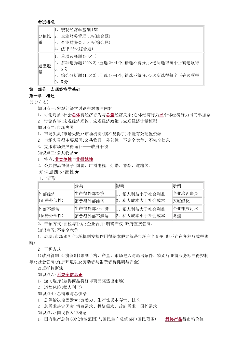 审计相关知识冲刺讲义4_第1页
