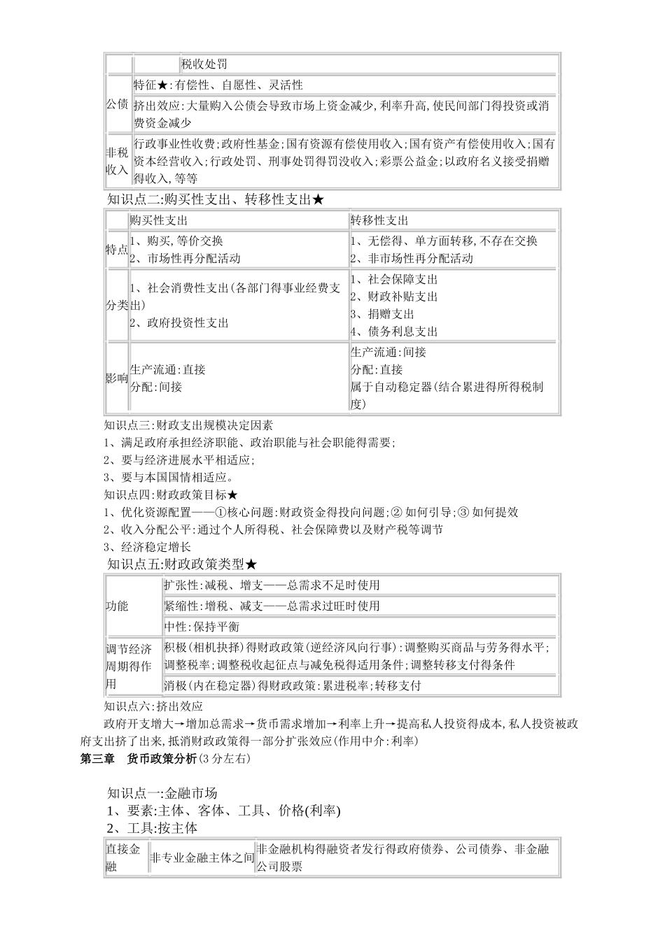 审计相关知识冲刺讲义4_第3页