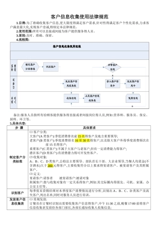 客户信息收集及使用规范