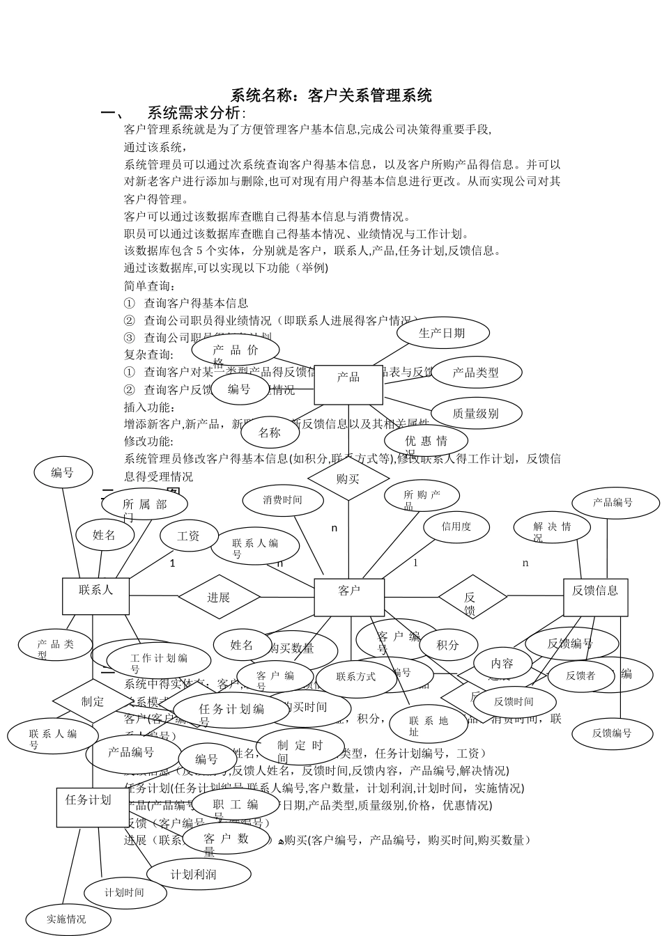 客户关系管理系统数据库设计_第1页