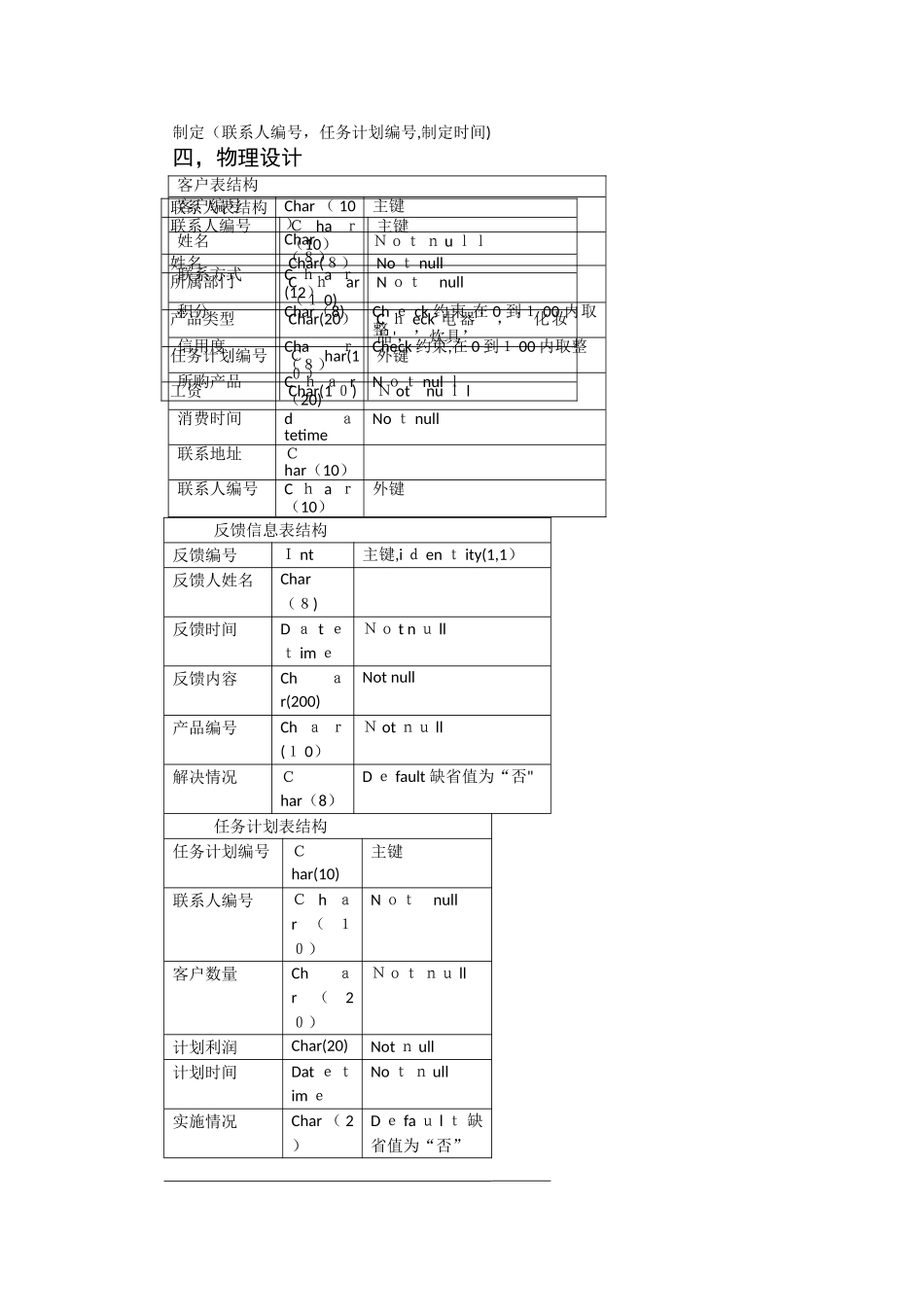 客户关系管理系统数据库设计_第2页