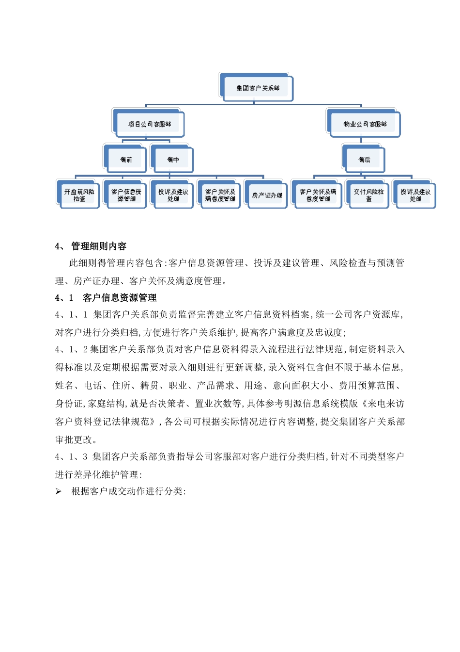 客户关系管理细则_第2页