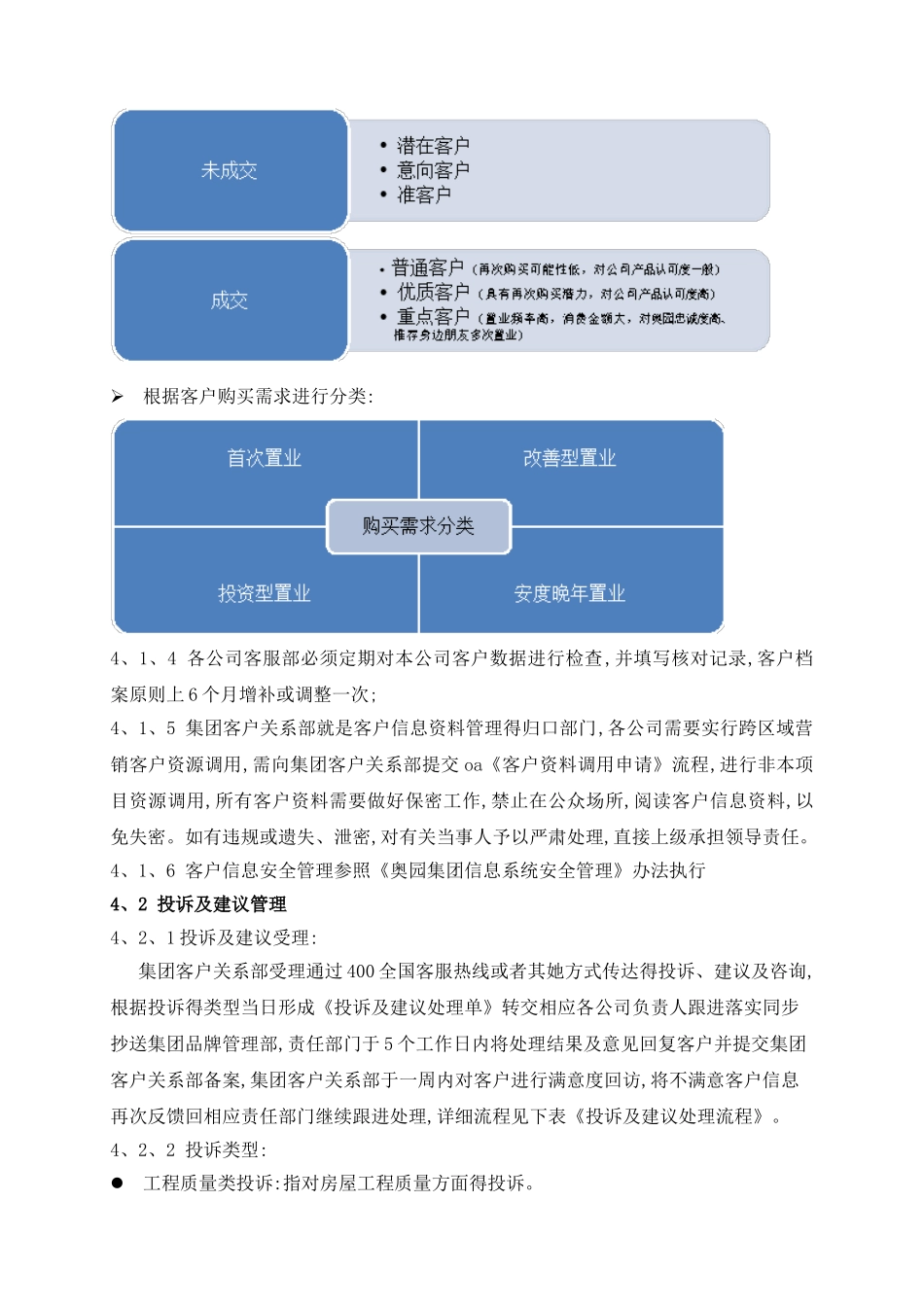 客户关系管理细则_第3页
