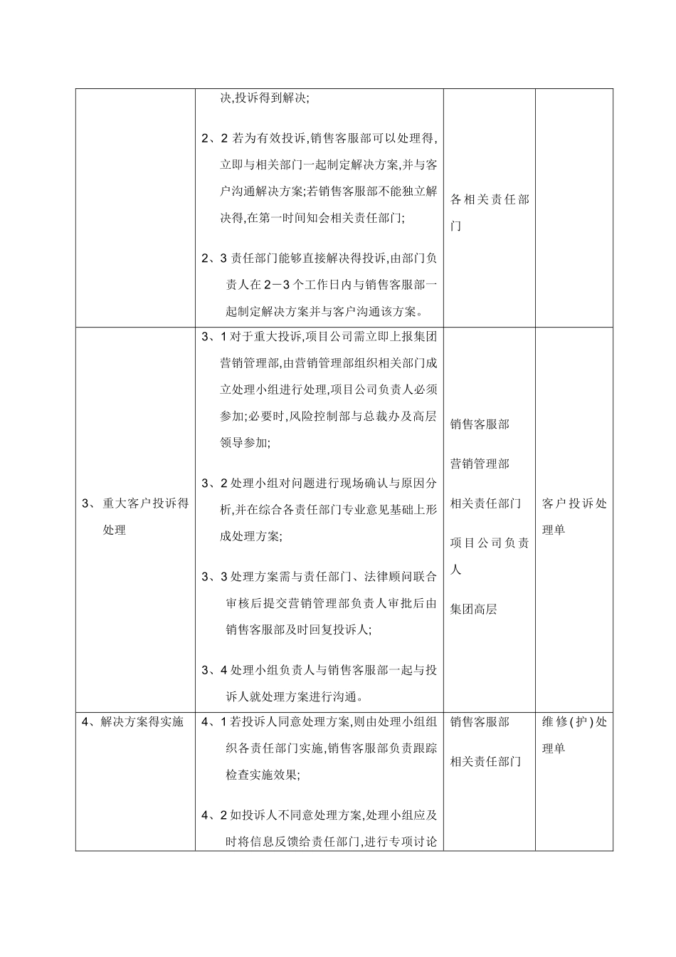 客户投诉处理流程_第3页