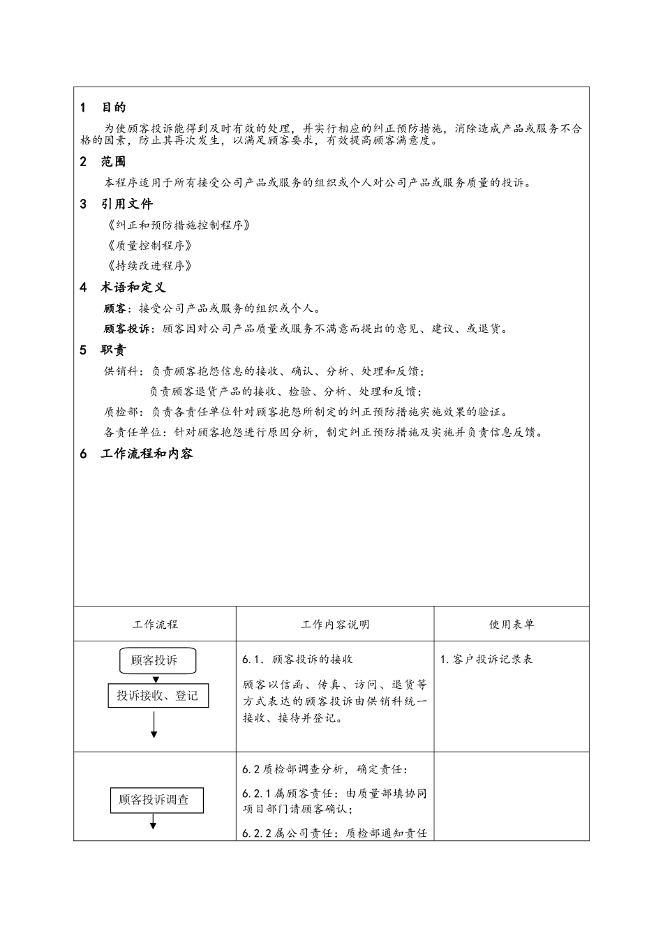 客户投诉处理程序_第2页
