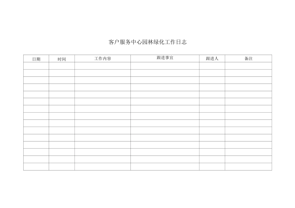 客户服务中心园林绿化工作日志_第1页