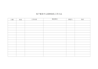 客户服务中心园林绿化工作日志