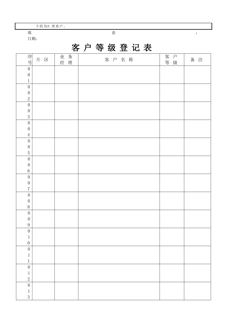 客户等级评定管理办法_第3页