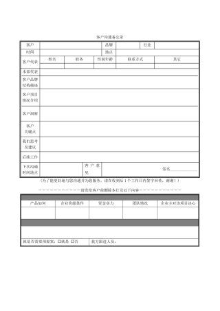 客户沟通备忘录