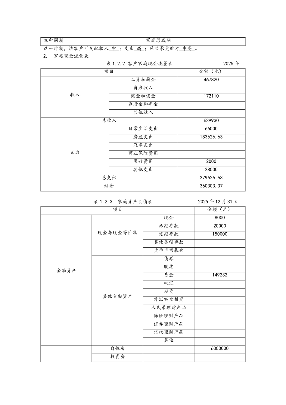 客户理财方案设计_第3页