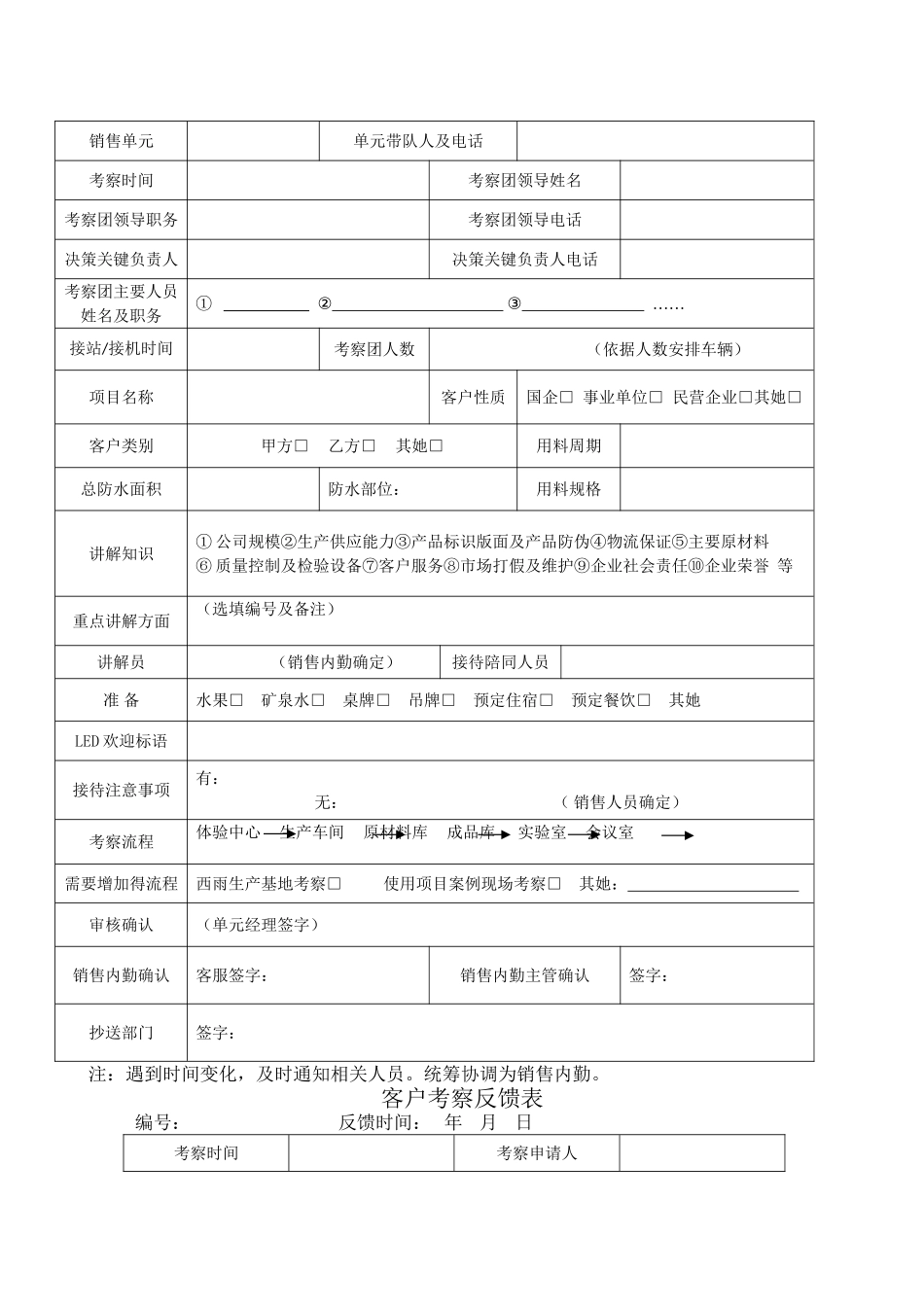 客户考察流程_第3页