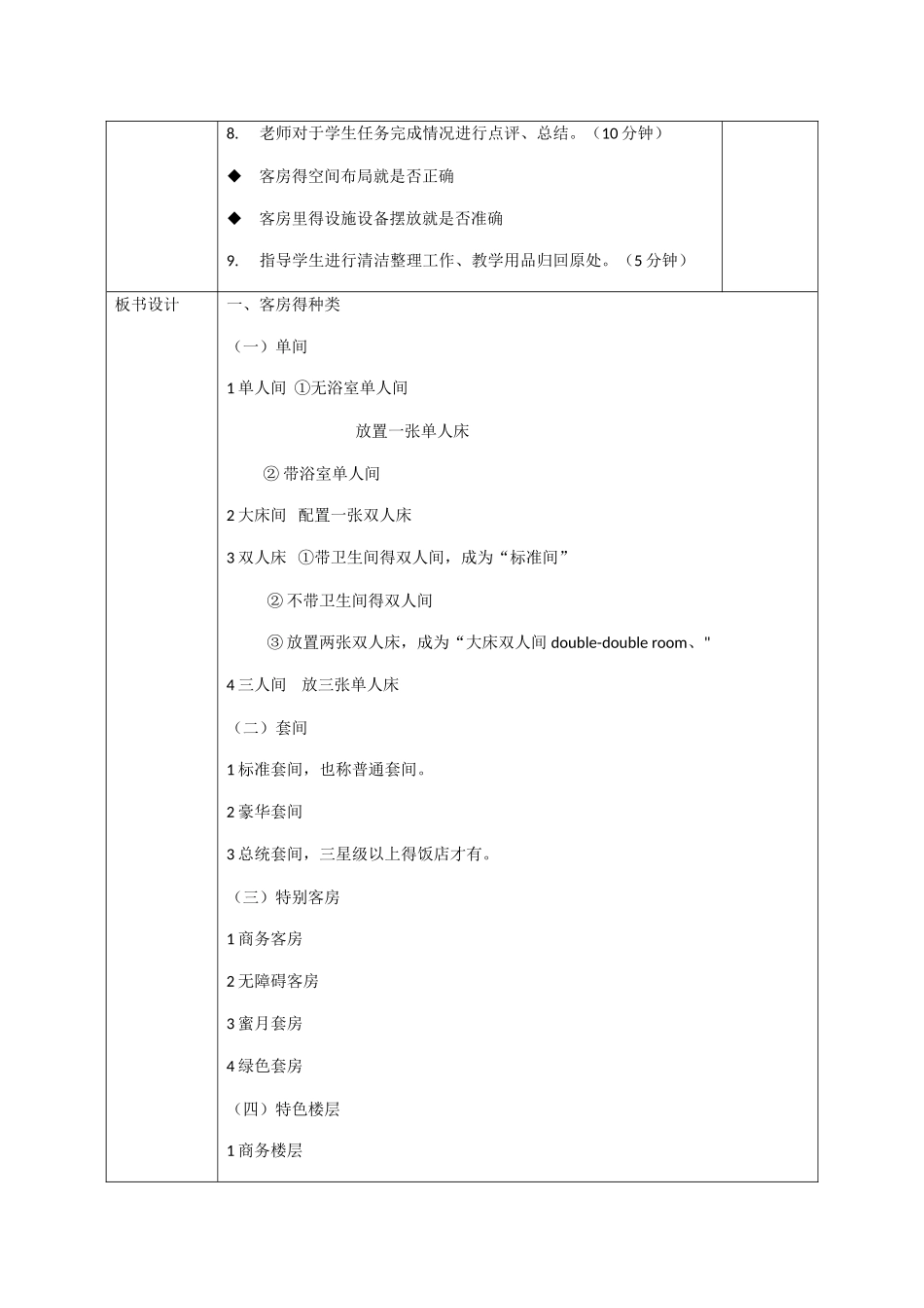 客房服务与管理《客房产品》一体化教案_第2页