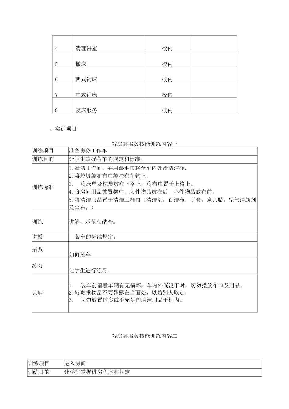 客房实训计划_第2页