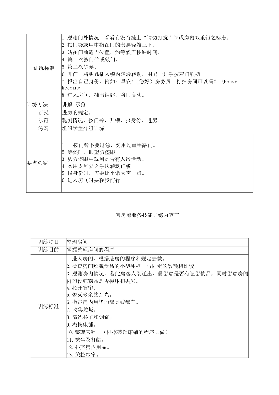 客房实训计划_第3页