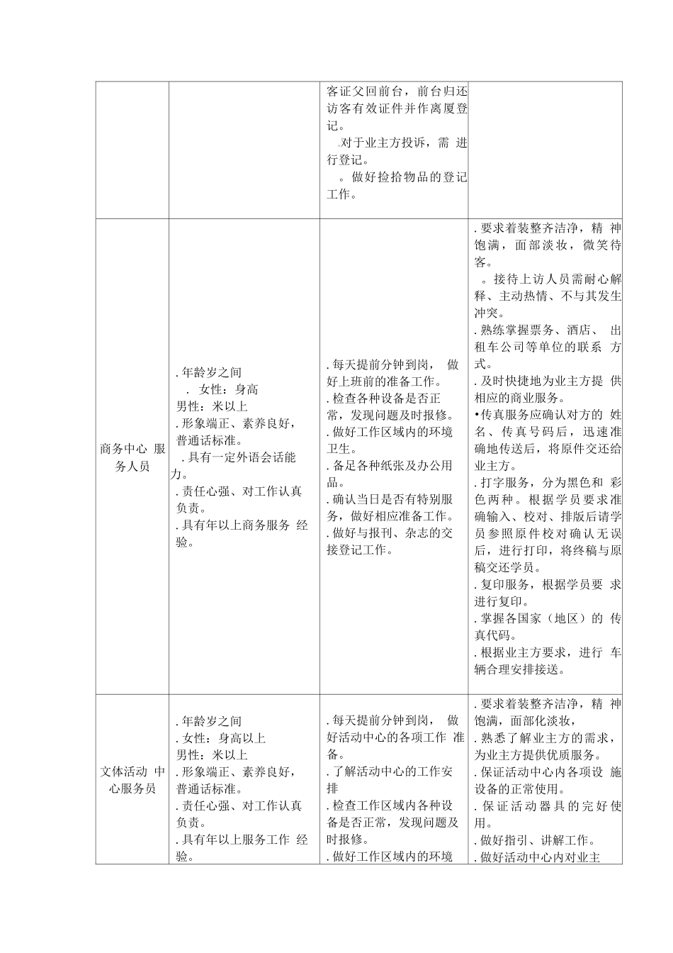 客房部各岗位工作流程_第2页