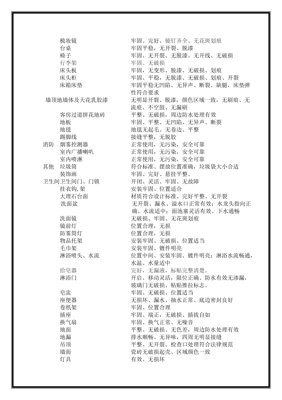 客房维保项目_第2页