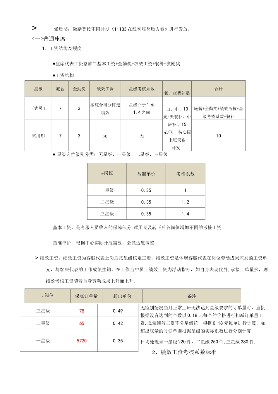 客服中心薪酬方案说明_第2页