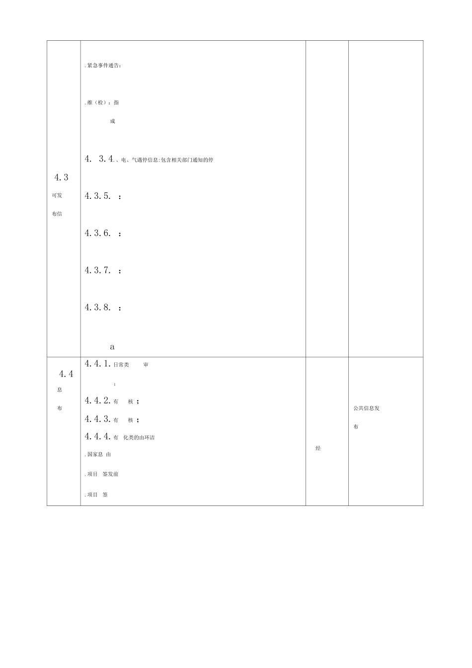 客服作业指导书_第2页